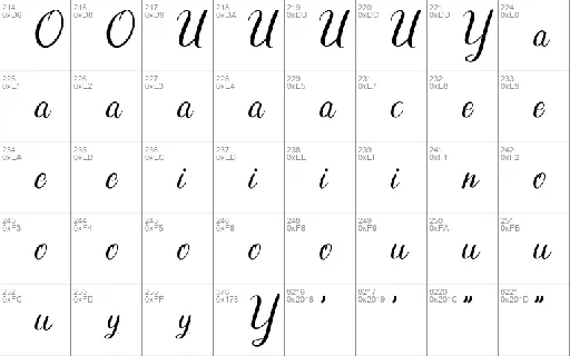 Hunny Bunny font