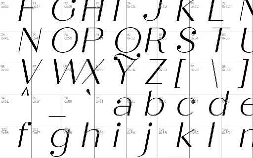 Sard font