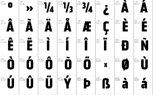 Malberg Trial font