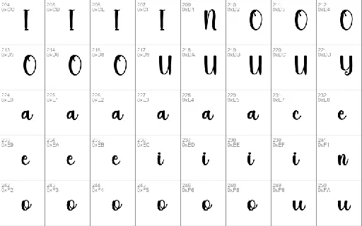 Style font