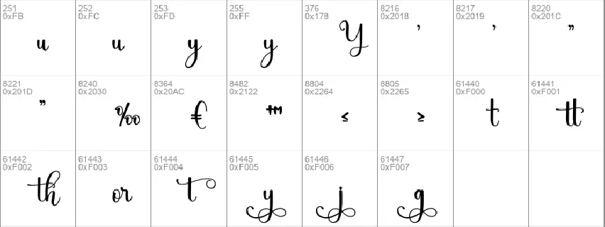 Dormitory font