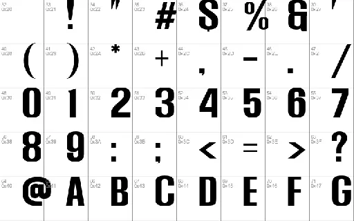 Cas Drumhead font