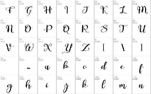 Ornella font