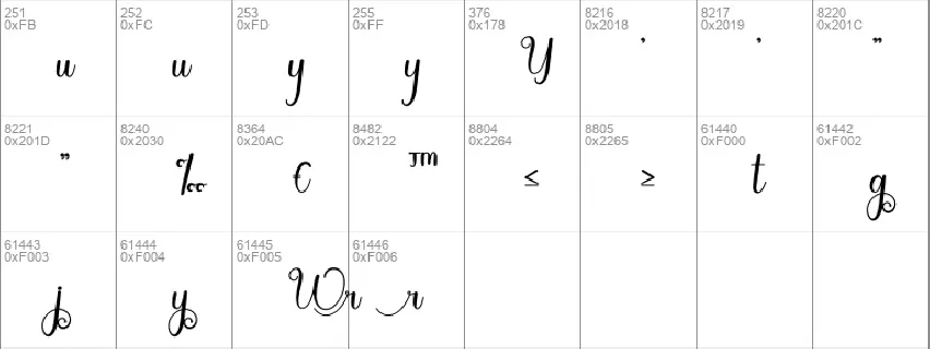 Writing font