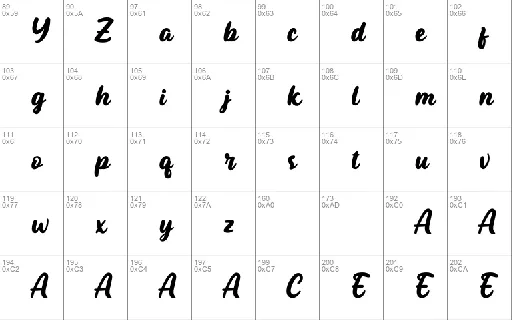 Sutiya font