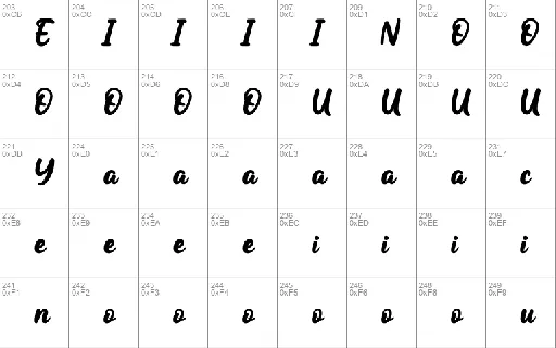 Sutiya font