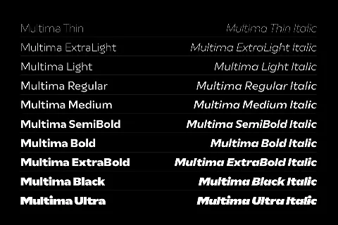 Multima font