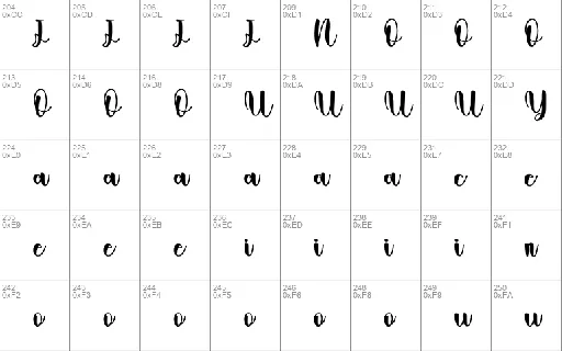 Cats font