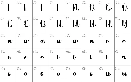 Sometime Typeface font