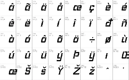 Phola font
