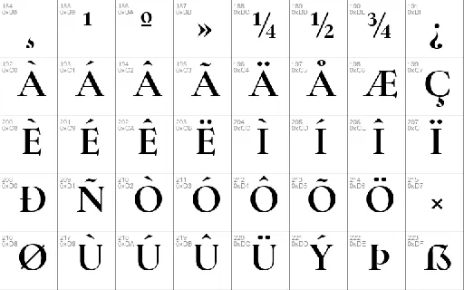 Zt Chablis font