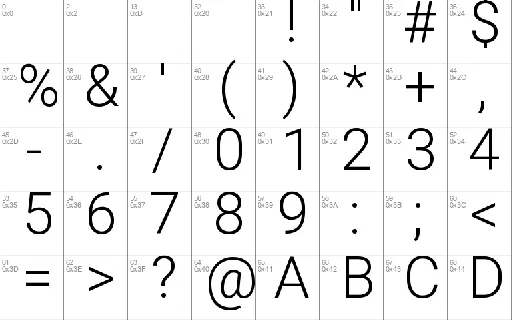 Roboto font