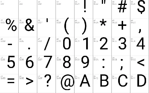 Roboto font