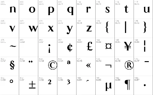 Histograph font