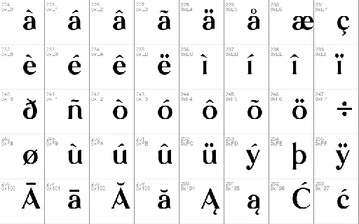 Histograph font