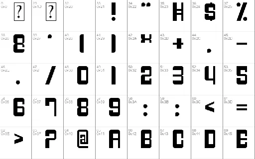 Breaked font