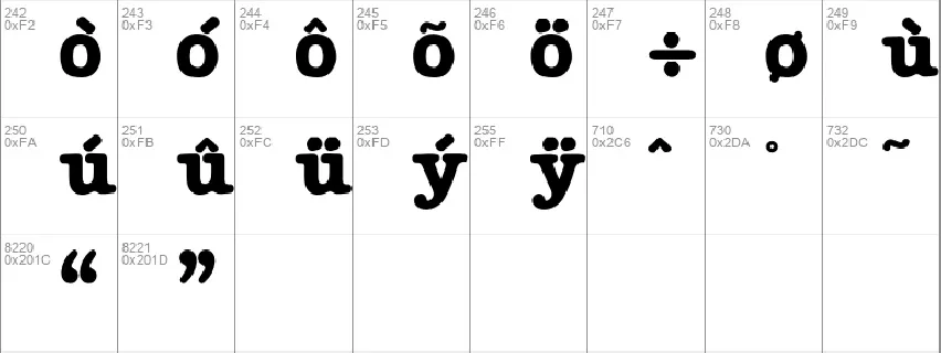 AMTW Typeface font