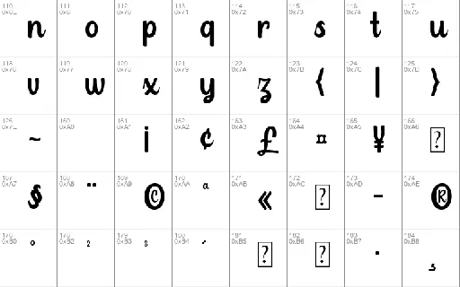 Kawula Moeda font