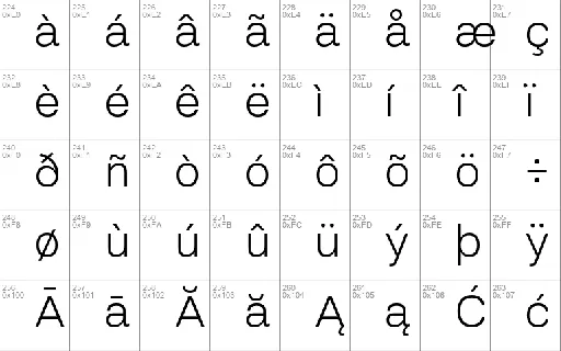 Salma Alfasans font