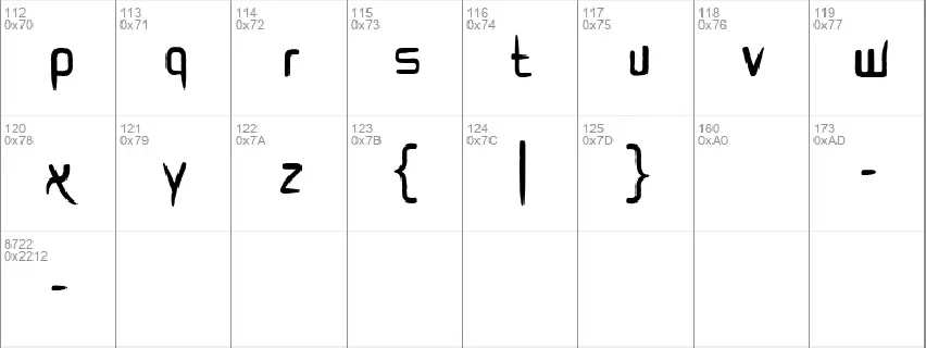 Qetod font