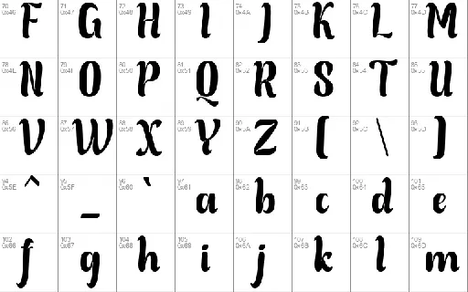 Rogithan font