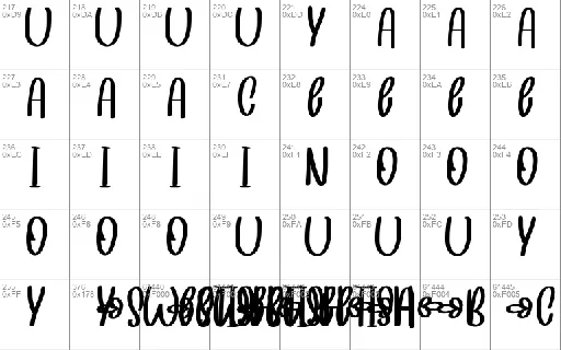 Sweetish Demo font