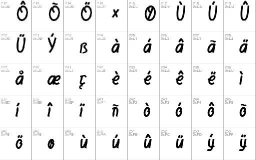 de Solidia font