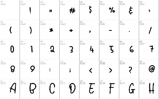 Sugarly font