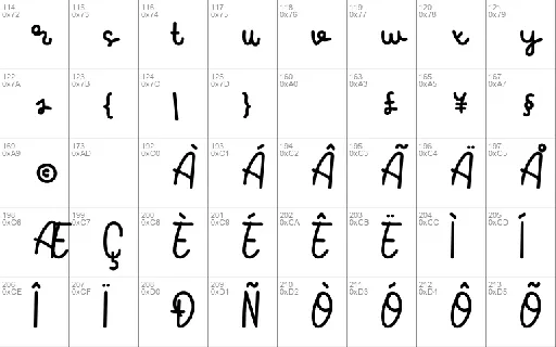 Sugarly font