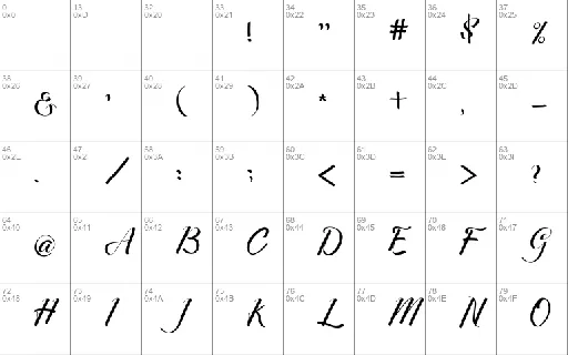 Merthy font