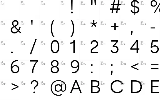 Protofo font