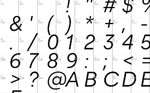 Protofo font