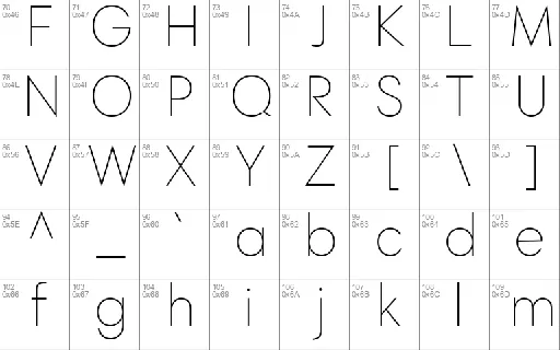 Magnify font