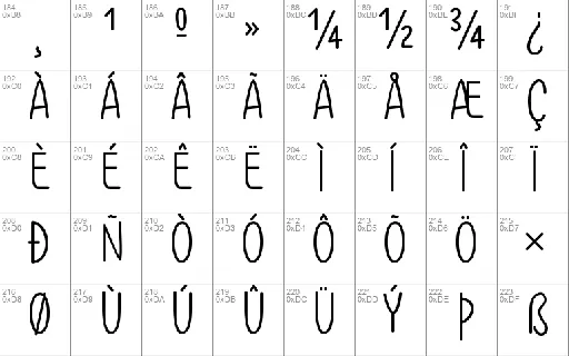 Kisah Ceritra font