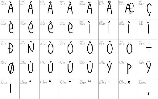 Kisah Ceritra font