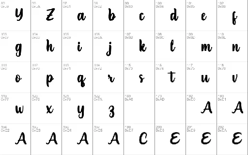 Seatyio Script font