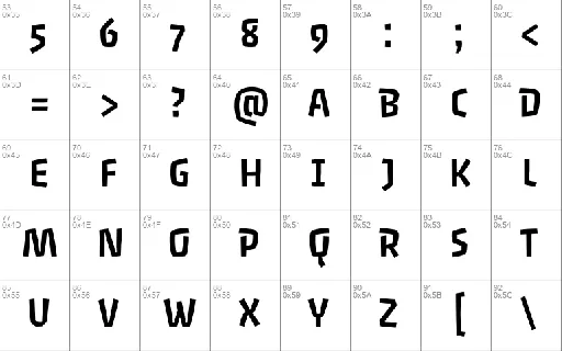 Passero One font