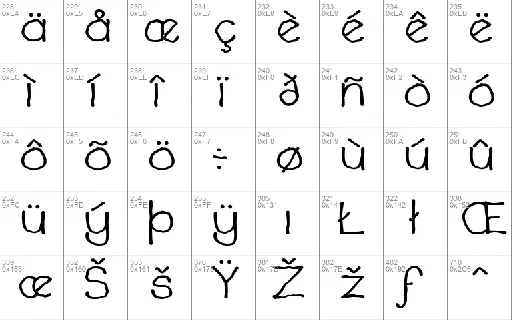 Chavenir font