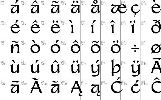 OT Pergamon Family font