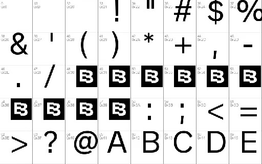 Binoma font