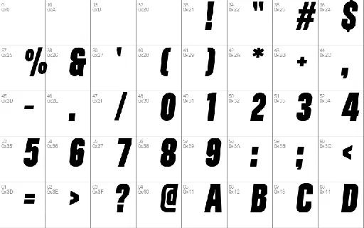 Depnoid-Font font