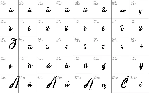 Ukasyah font