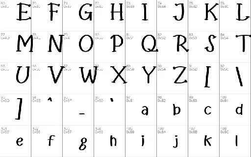 The Animals font