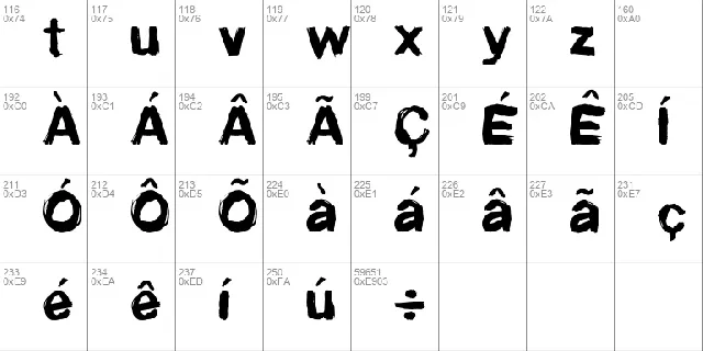 Newrotic font