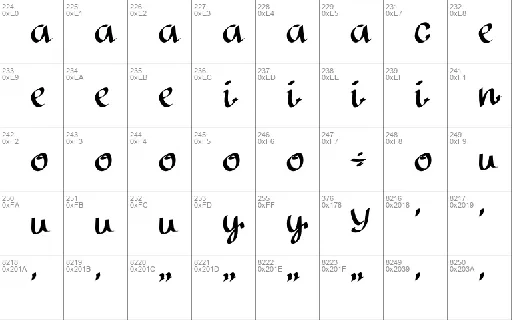 Balecia font