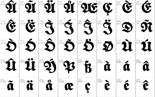 Fette National Fraktur font