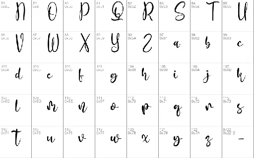 Bigtyles font