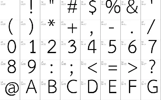 Th-Sarabun-New-Font font