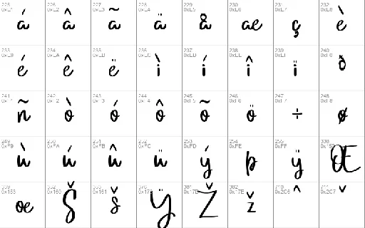 Harmoni Cinta font