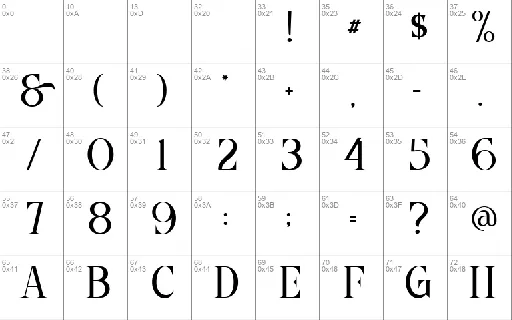 Quartist font